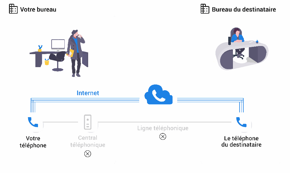 Odoo • Image et Texte